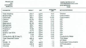 water purity test near me